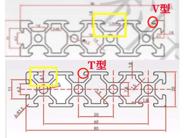 T型槽和V型槽