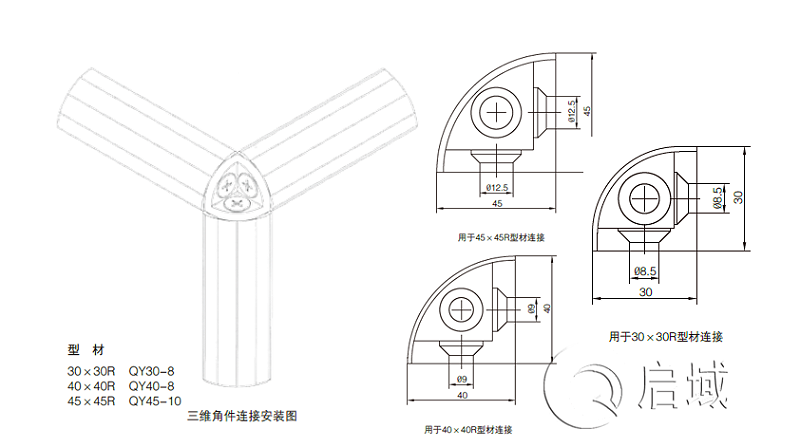 三維角連接