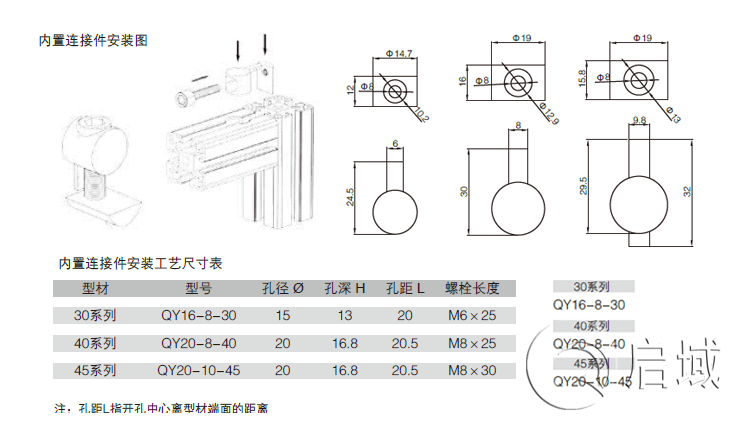 QY-內(nèi)置連接件圖紙