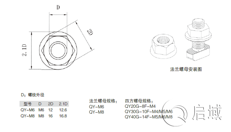 QY-法蘭螺母、四方螺母圖紙