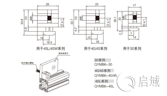 鋁型材間隔連接塊連接圖